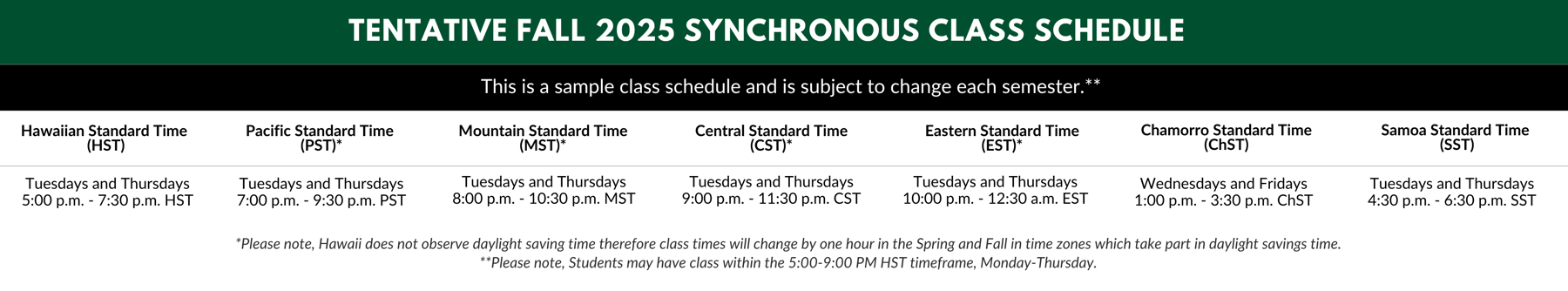 International Time Zone Chart (5)
